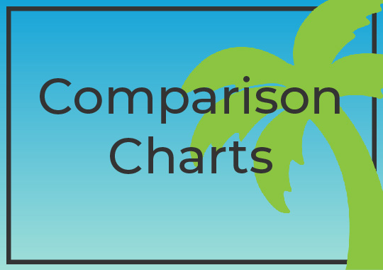 Cord Comparison